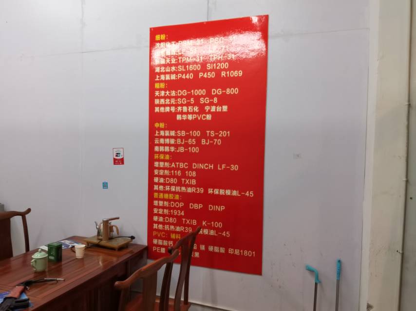 Yiwu Jiaping Plastic Business describe pic - 2