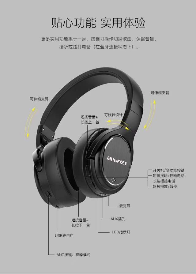 头戴式蓝牙无线耳机细节图