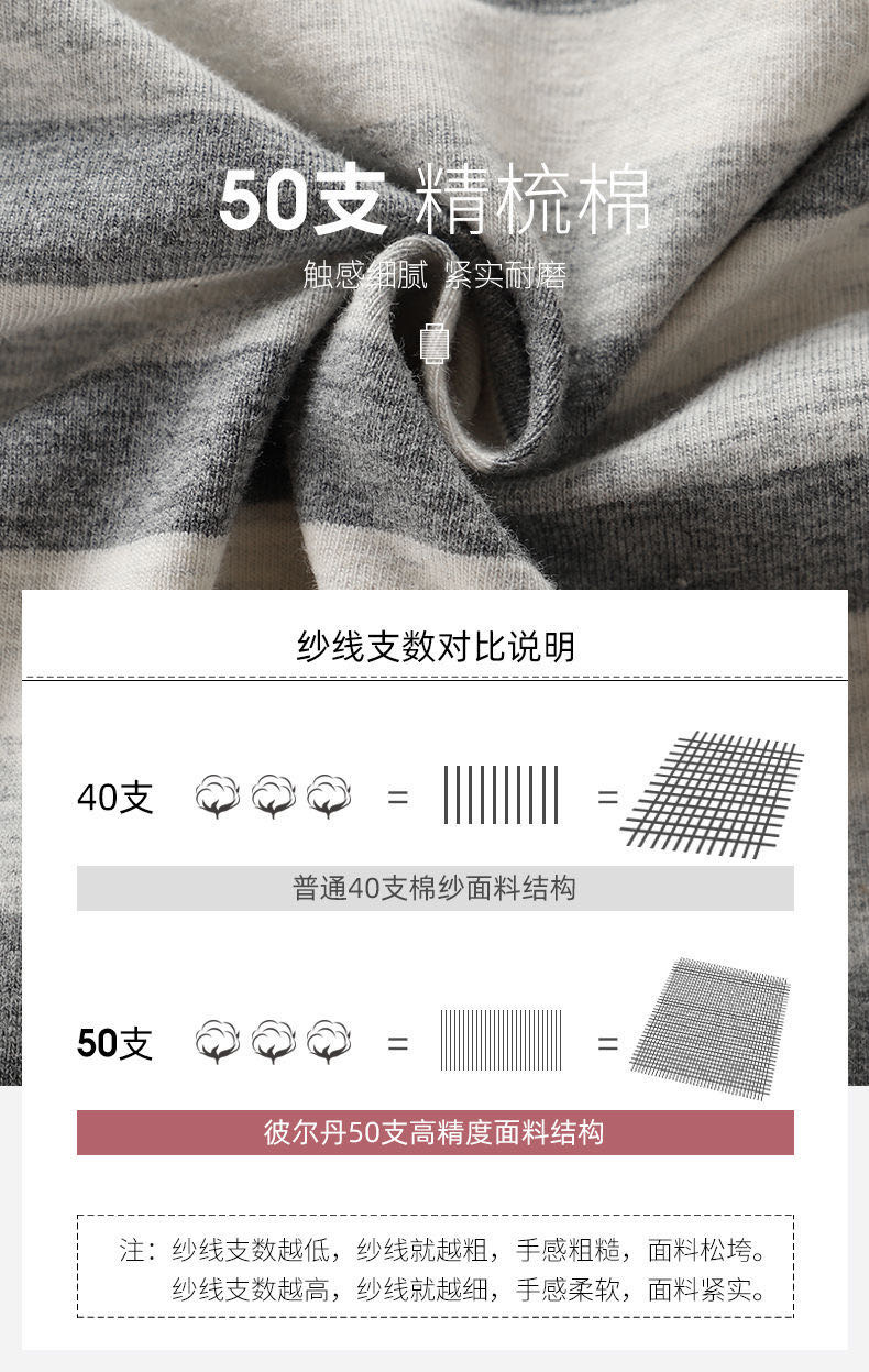 Men's Boxer Briefs Cotton Boxers Young Student Summer Slim Breathable Specification drawing
