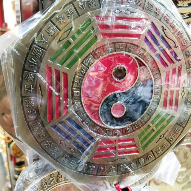 Feng shui pendants, Bagua pendants, Bagua bronze mirror pendants, zodiac pendants details Picture