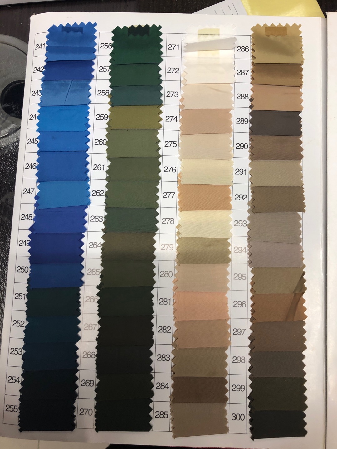 Bright Color High Temperature Dyeing Feel Excellent 300T Polyester Taff Fabric Specification drawing