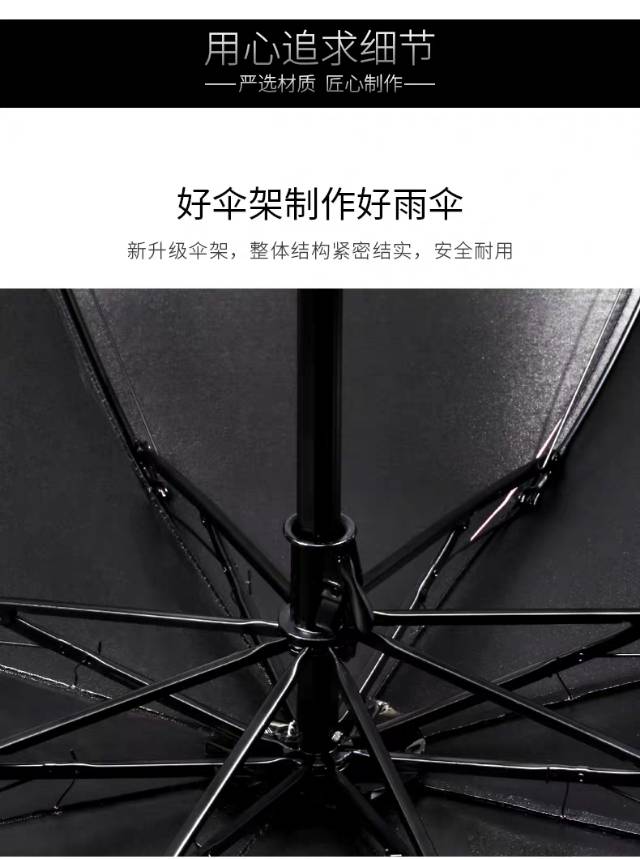 折叠伞商务男女雨伞定制logo广告伞开业活动定做礼品伞印字图照片细节图