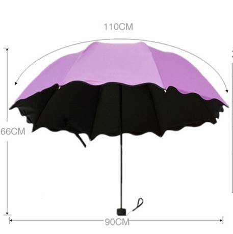 Wholesale of water-blooming Korean creative women's outdoor black vinyl super UV protection sunshade umbrellas and folding three-fold umbrellas