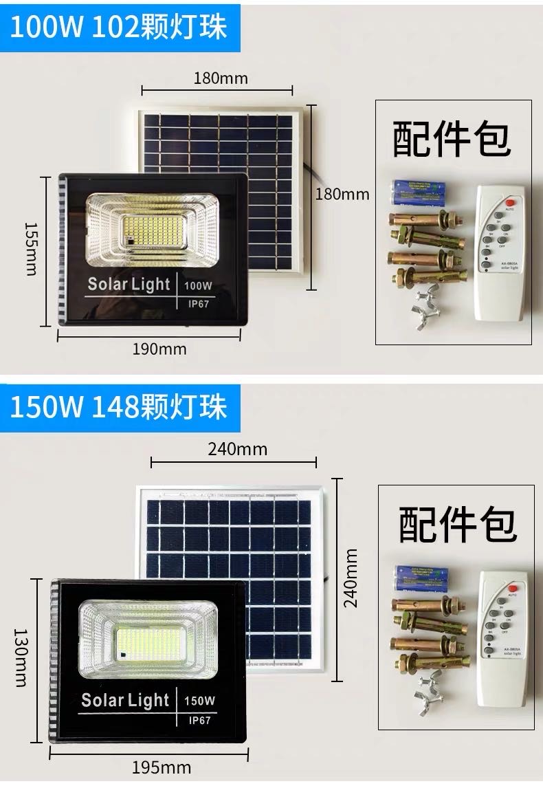 户外太阳能灯150W走廊灯防水产品图