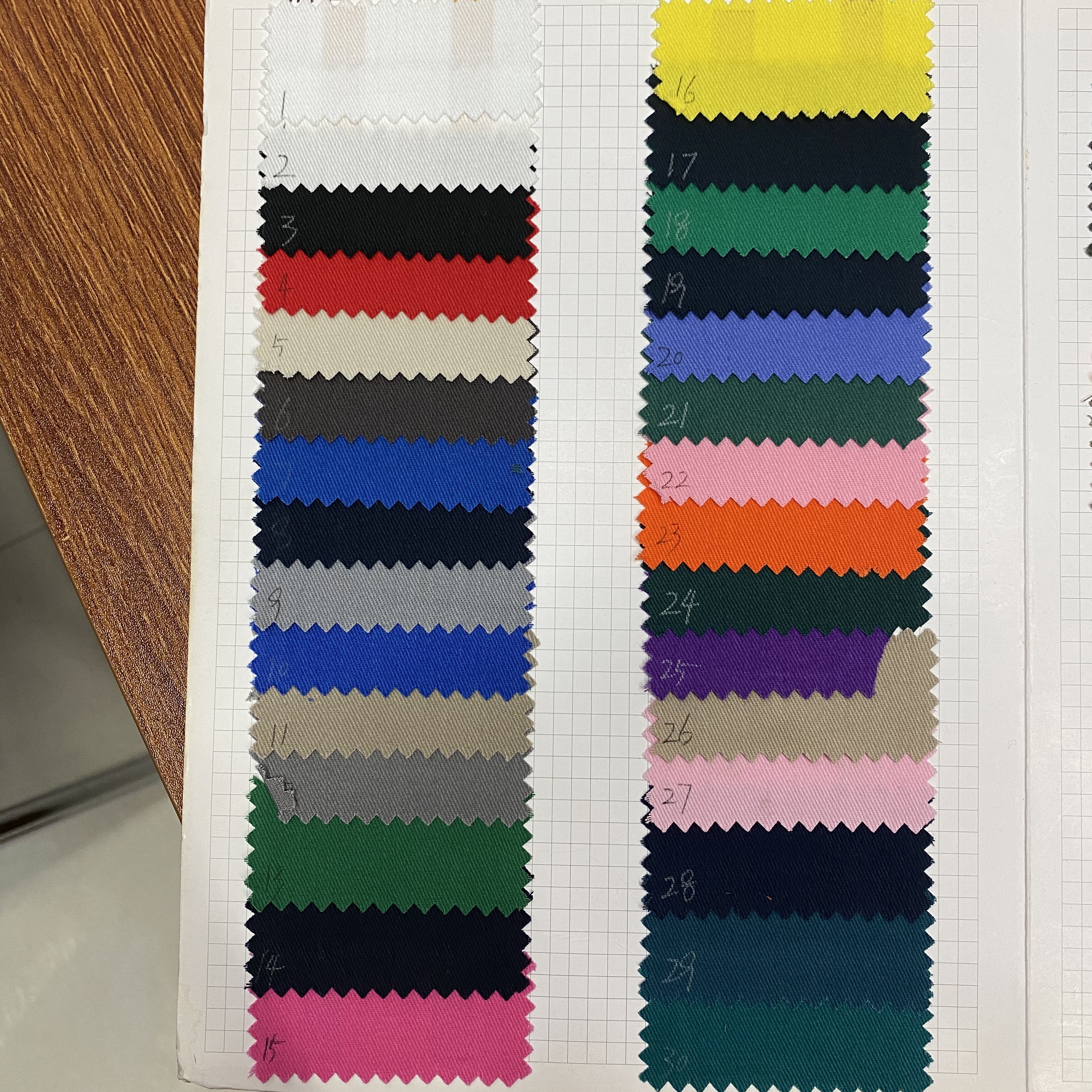 纱布/纱布/纱布产品图