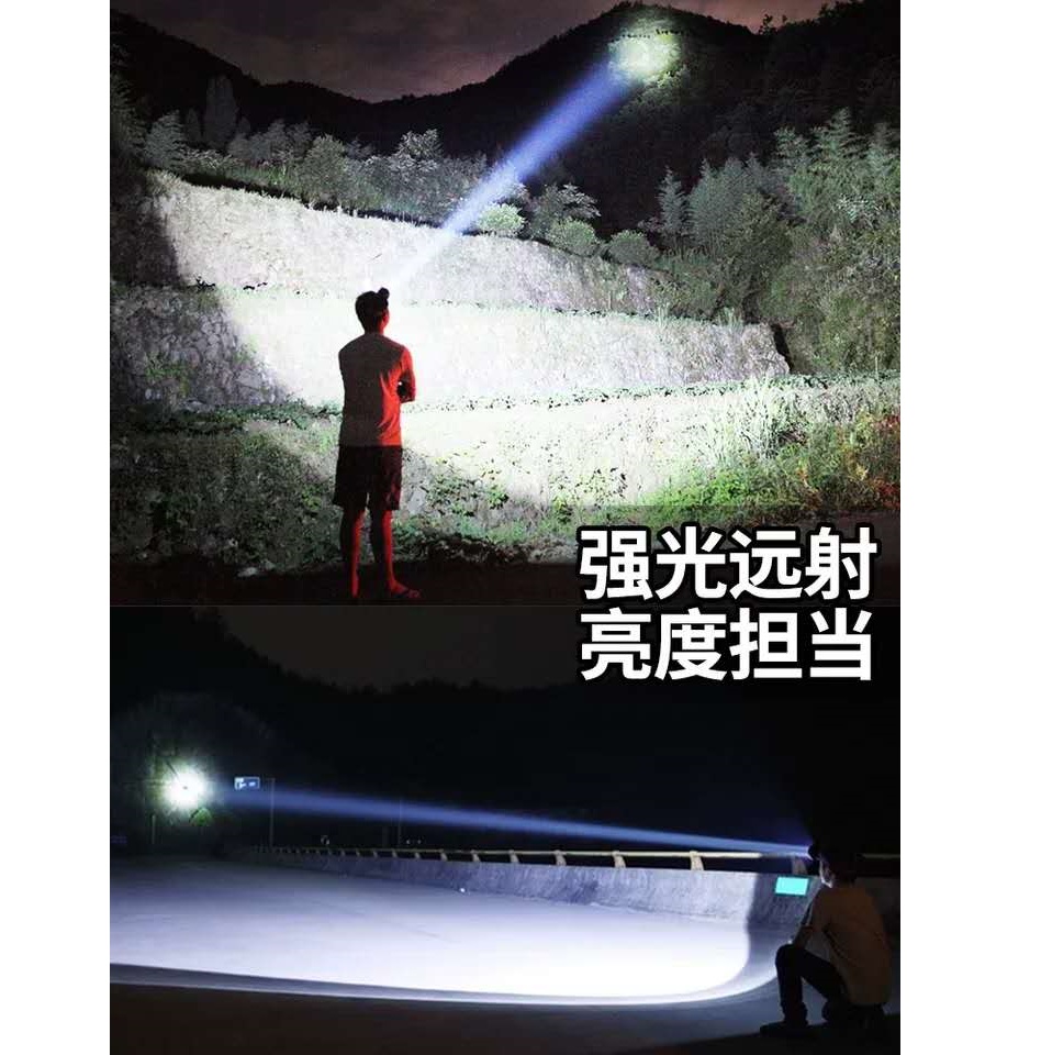 LED头灯强光超亮充电头戴式夜钓超轻小号远射户外电筒产品图
