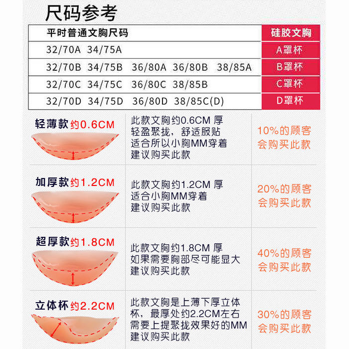 女士带隐形肩带硅胶假体材质隐形硅胶舒适透气文胸产品图