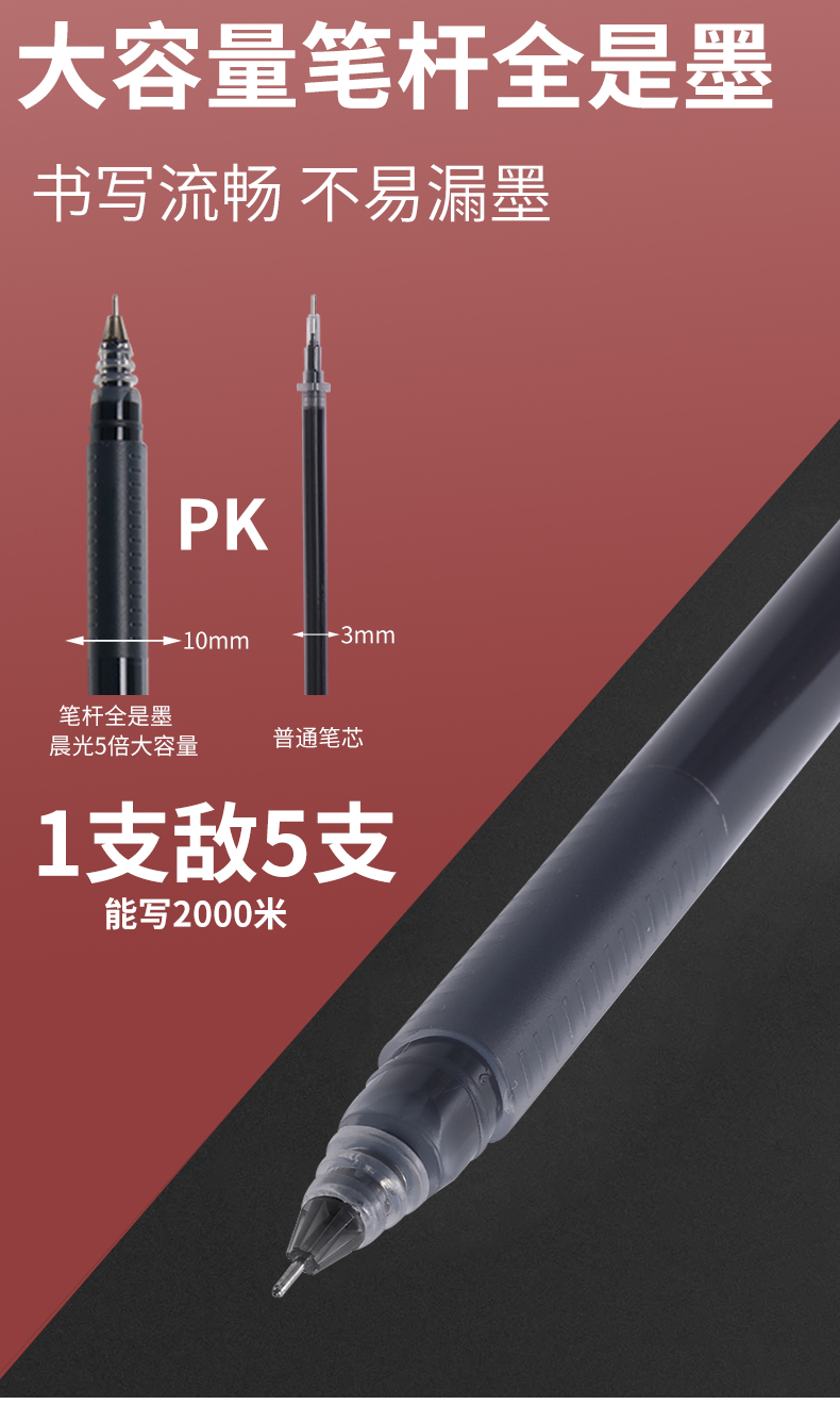 Chenguang Large Capacity Neutral Pen Ins Students With Simple Full Needle Red Pen 0.5 Specification drawing