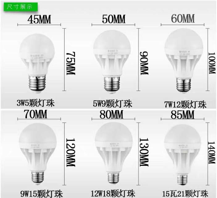 护眼灯泡LED灯泡节能螺口家用灯泡照明灯产品图