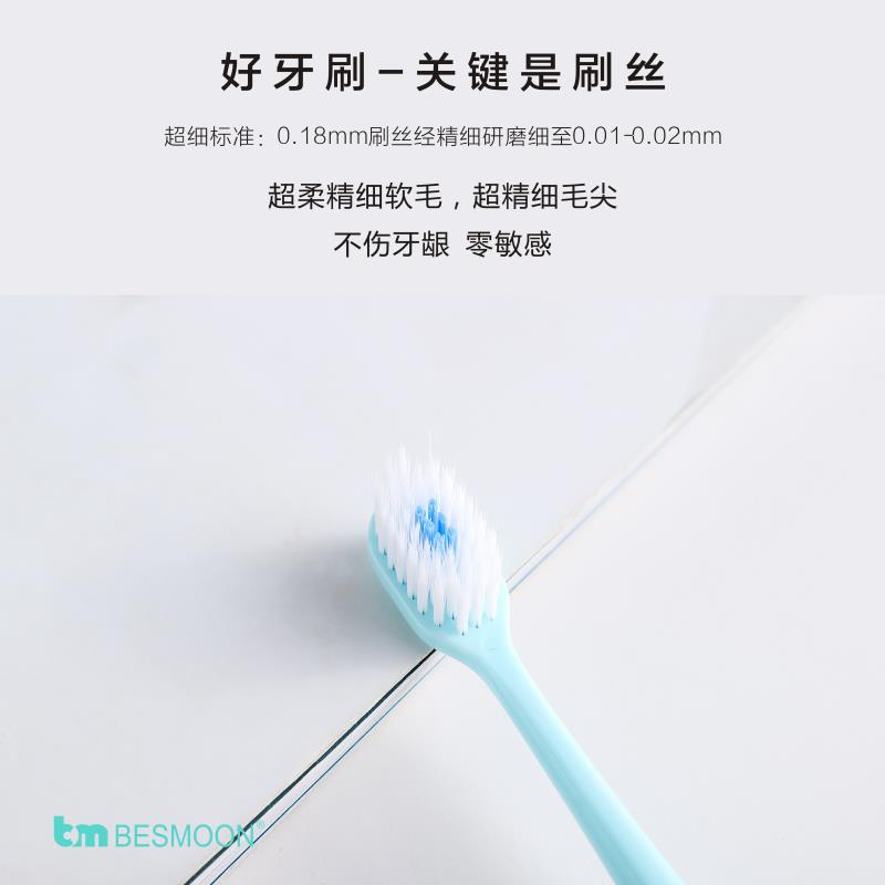 Toothbrush Adult Household Children Interdental Brush Nano Home Pack Wholesale Set Specification drawing