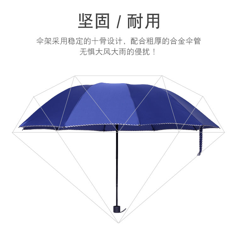 Tongzhou Umbrella Industry 14007 Large-sized umbrella gift logo Umbrella Enlarged details Picture