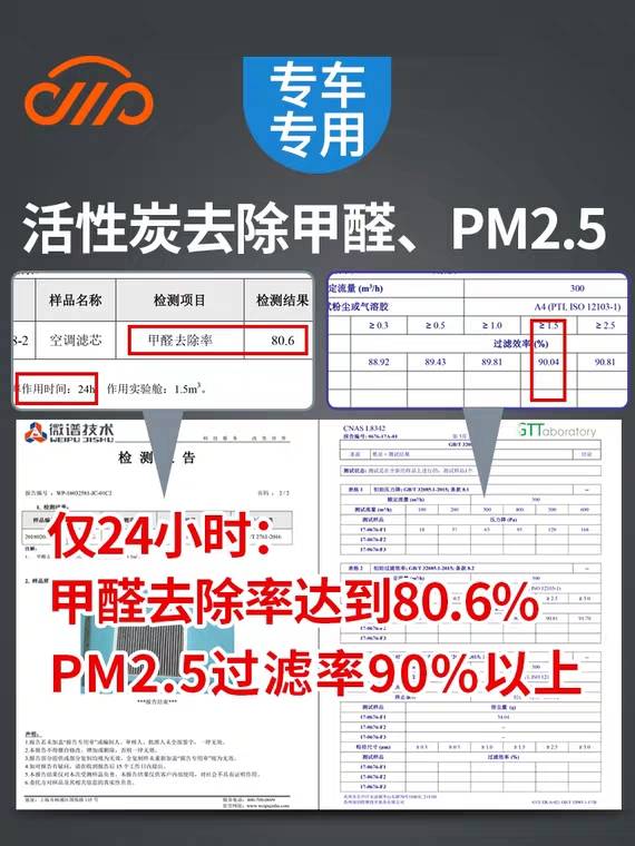 Lavida, Corolla, new Focus, Cruze, car air conditioning filter, Sentra, air conditioning grid, K3, Jetta, original factory upgrade details Picture