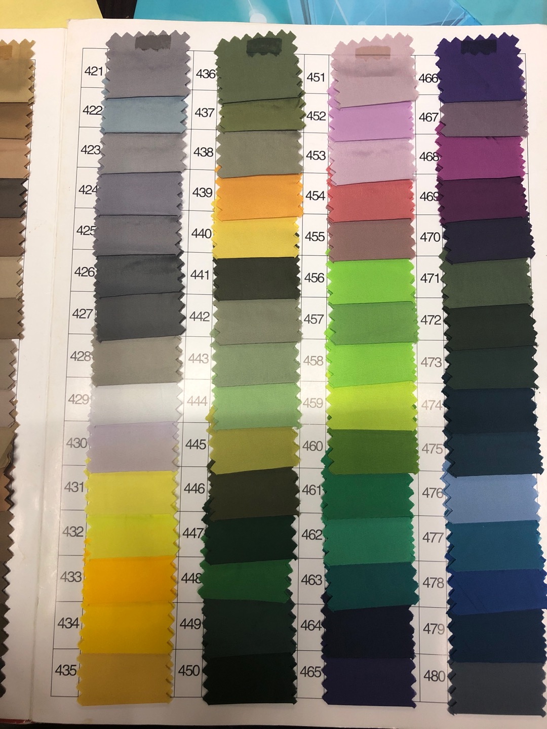 Bright Color High Temperature Dyeing Feel Excellent 300T Polyester Taff Fabric details Picture