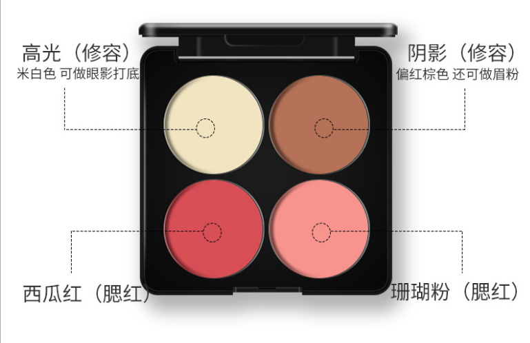 Four Color Blush Powder Nose Shadow Highlight Shadow Combination Contour Tray Makeup Case Specification drawing