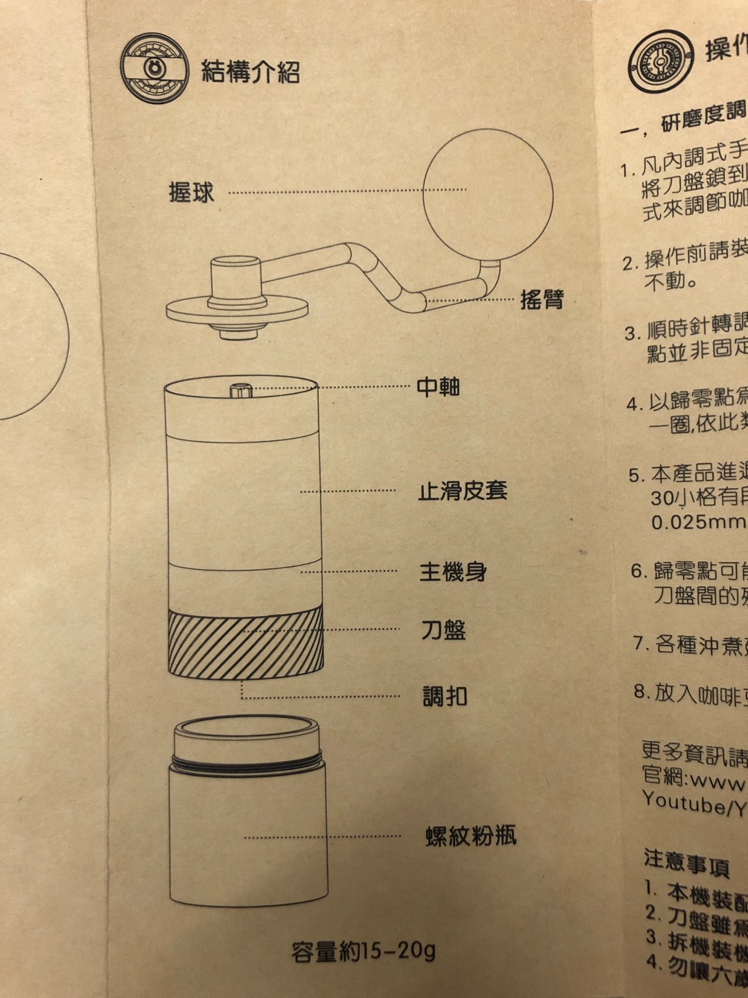 1Zpresso牌便携式不锈钢便携手摇磨豆机Q系列细节图