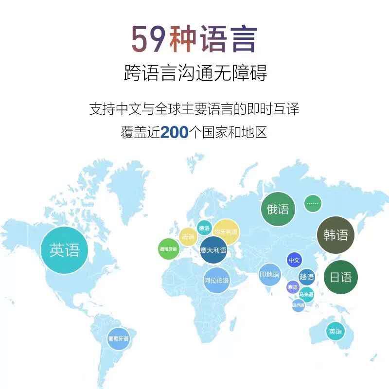 Iflytek Translator 3.0 is a travel translator for 59 language countries, capable of offline translation of Chinese, English, Japanese, Korean, Russian, French and Spanish Specification image