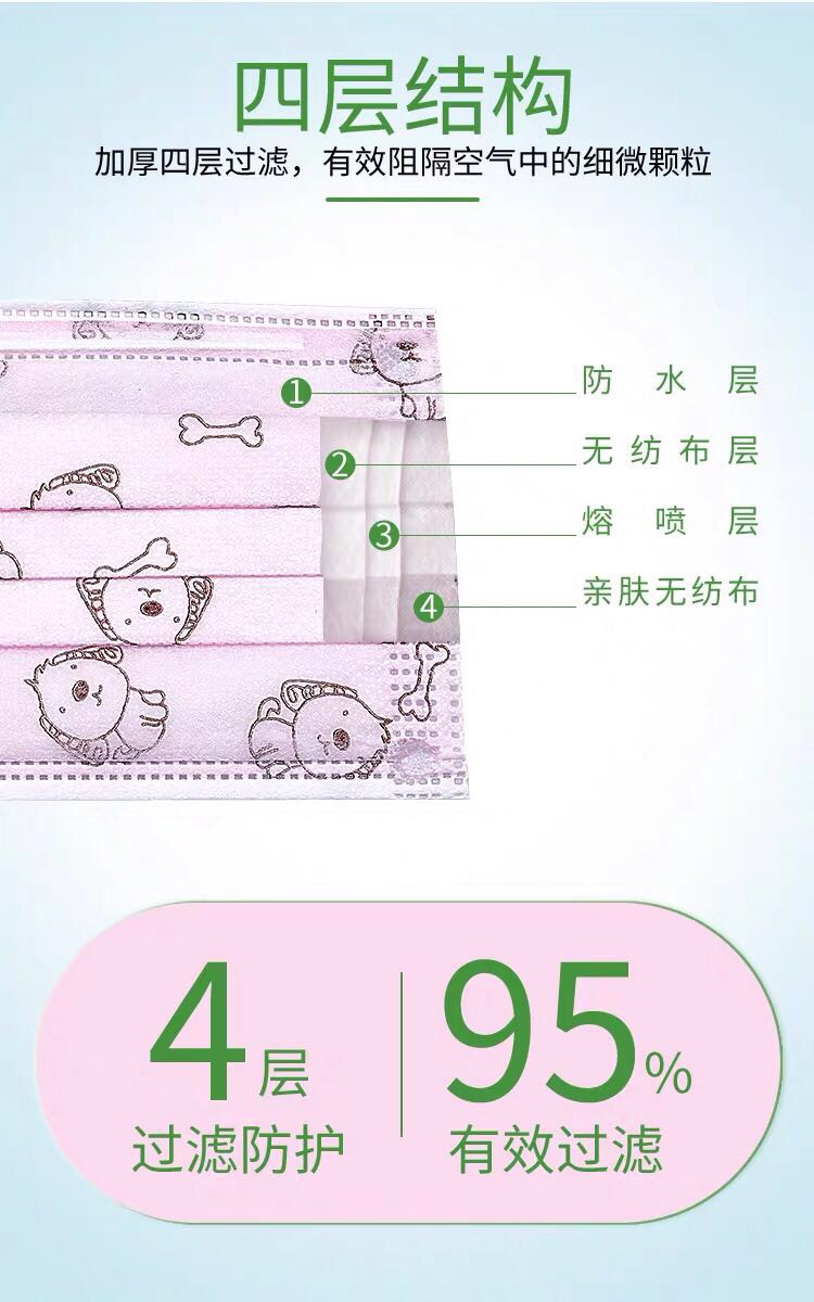 Children's masks for spring and summer, for both boys and girls, breathable, easy to breathe, washable, cute, anti-haze and dust-proof face masks. [Exclusive for export details Picture