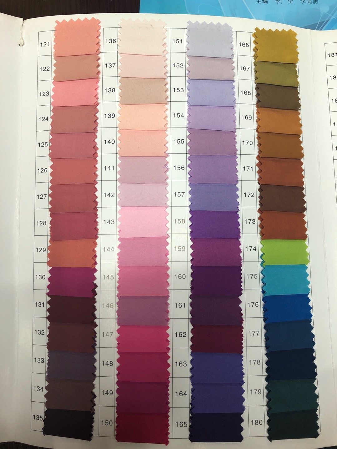 Comfortable Hand Feel A Wide Range Of Plain 300T Spring Yarn-Woven Fabric details Picture