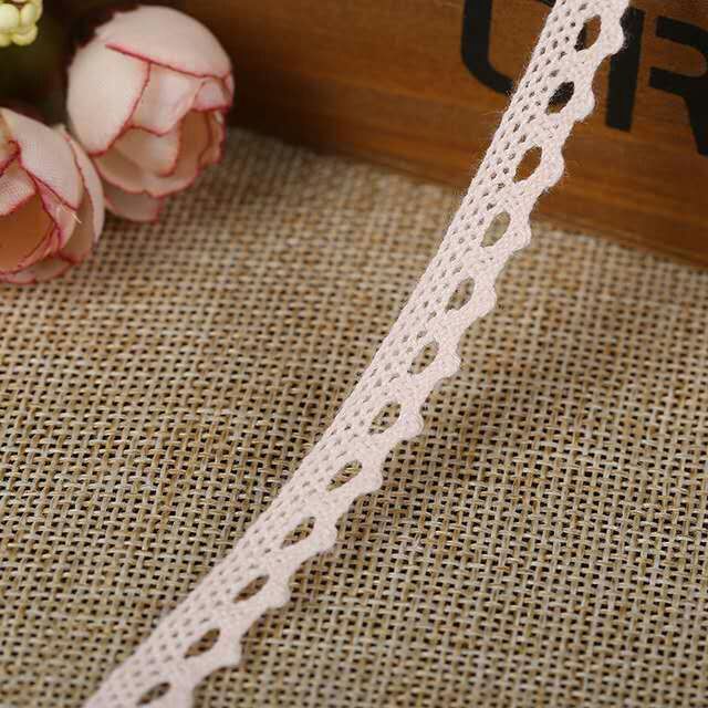 Wholesale of lace, nylon lace fabric, new polyester lace Specification image