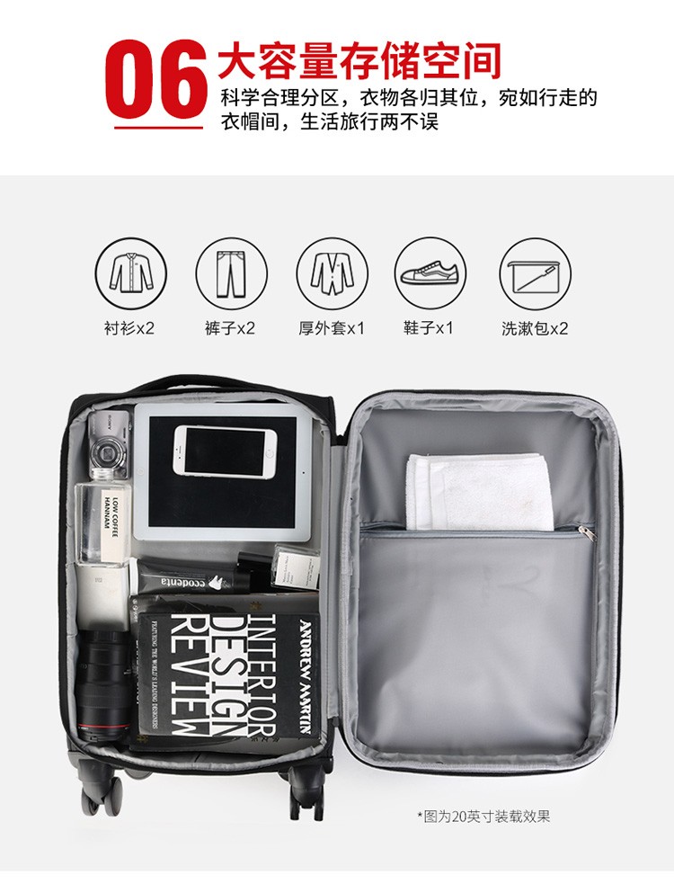 B-276B suitcase, travel suitcase, exhibition checked suitcase, password luggage, fabric suitcase, soft suitcase, leather suitcase details Picture