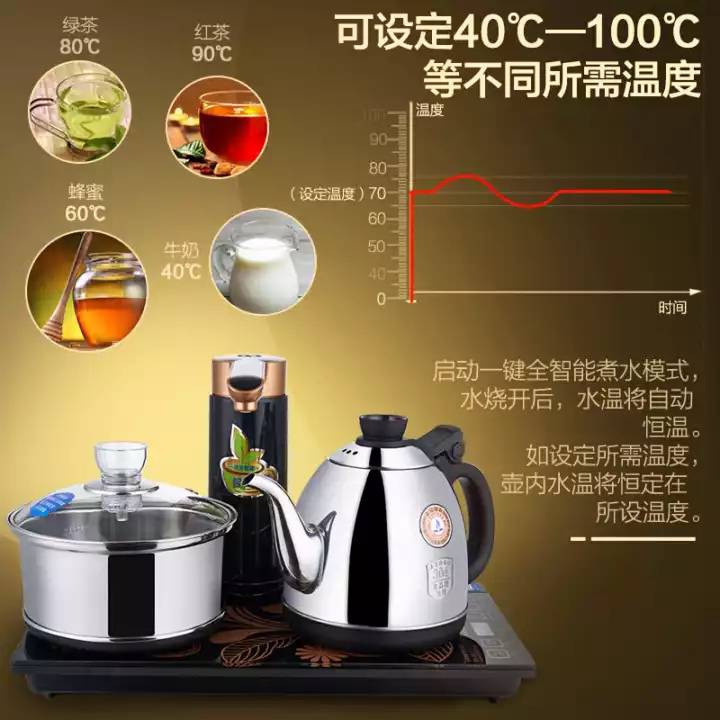 不锈钢/自动煮茶器/金灶产品图
