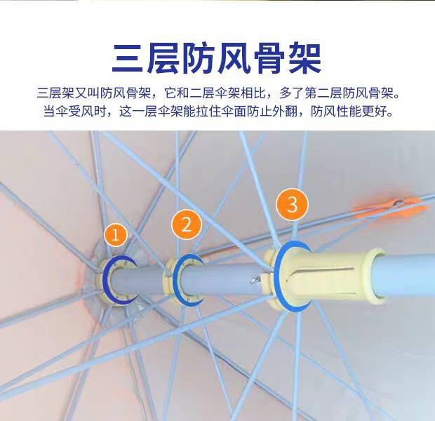 户外大遮阳伞印字折叠太阳伞大型摆摊沙滩伞广告伞定制圆雨伞家用细节图