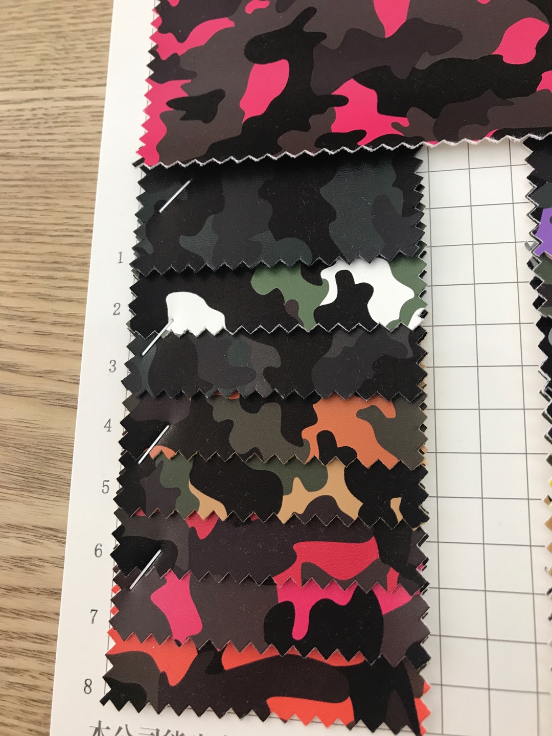Manufacturers direct sales of new PU small camouflage spot high school low-grade luggage sofa shoe material fabric details Picture