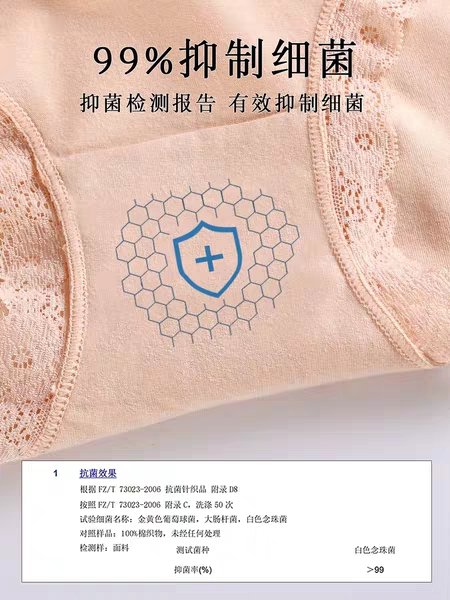 Women's high waist plus size breathable briefs try-on effect diagram