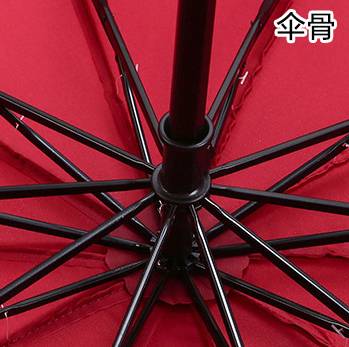 This all-weather, all-weather, fully automatic folding umbrella for men and women, solid color, simple, large, reinforced, custom-made, logo printed advertising umbrella details Picture