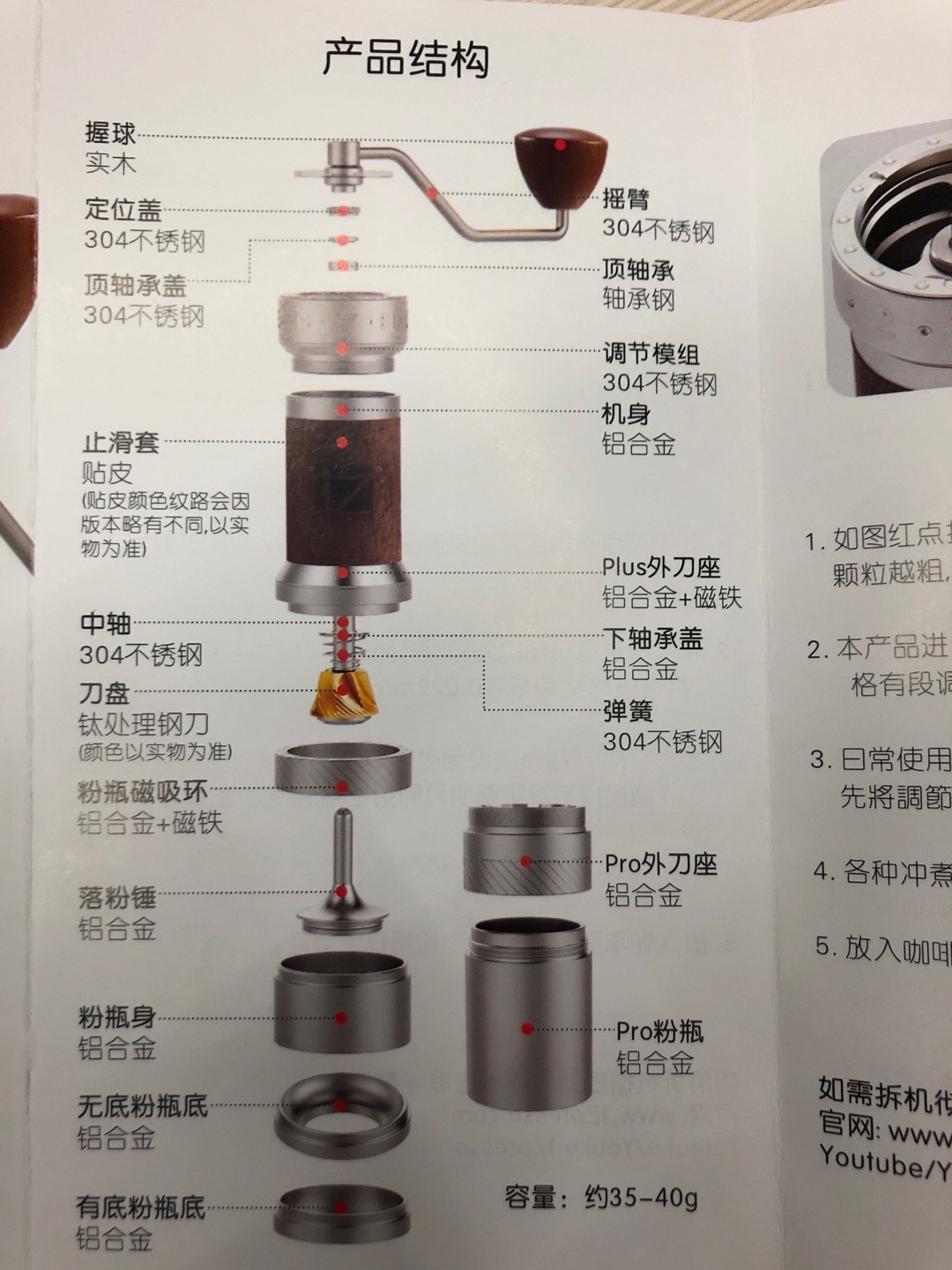 1ZPRESSO牌便携式不锈钢手摇磨豆机Kpro/Kplus系列细节图