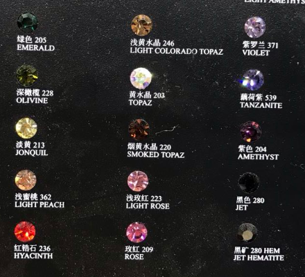 Swarovski rhinestone nail art with a pointed bottom and Austrian rhinestone