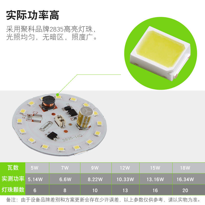 LED家用节能灯螺口灯白光灯产品图