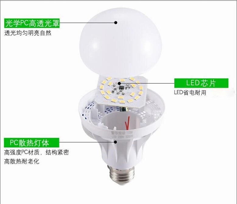 护眼灯泡LED灯泡节能螺口家用灯泡照明灯细节图