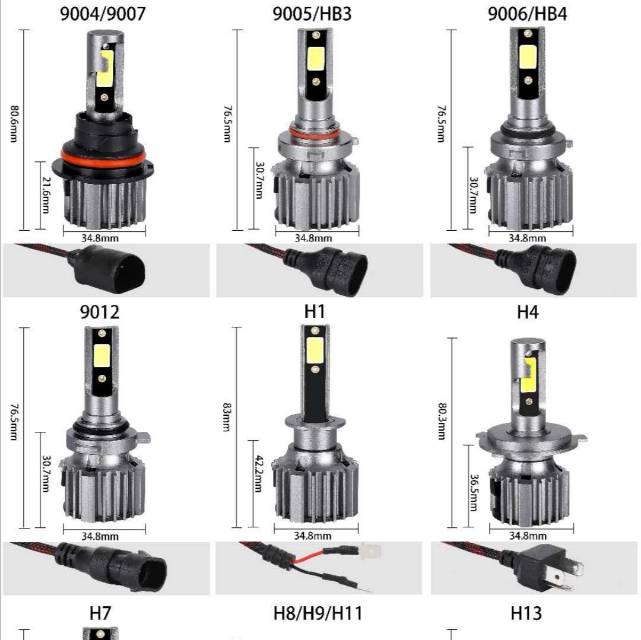 LED headlight X9 (60w/8000LM) Professional automotive accessories Specification image