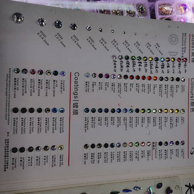 Panda Water Diamond Nail Art Flat Diamond Decoration Series, labels, trademarks, clothing accessories, leather labels, silicone labels, lanyards, essential labels, trademarks Specification image