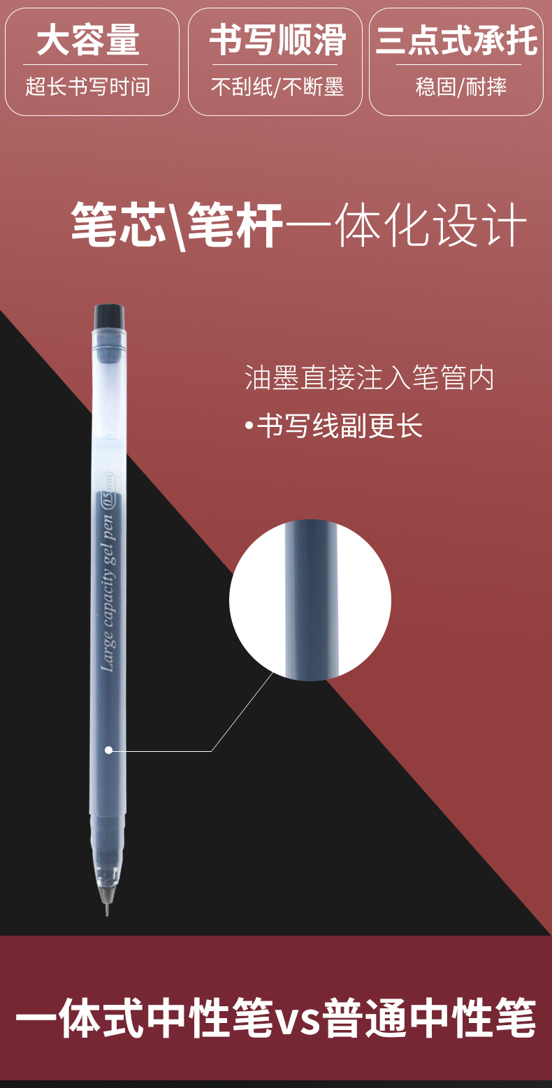 Chenguang Large Capacity Neutral Pen Ins Students With Simple Full Needle Red Pen 0.5 details Picture