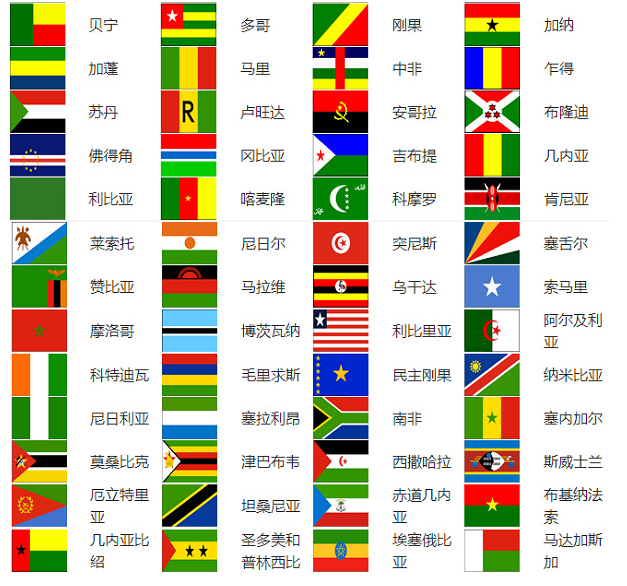 国旗/世界各国国旗/定做旗帜细节图