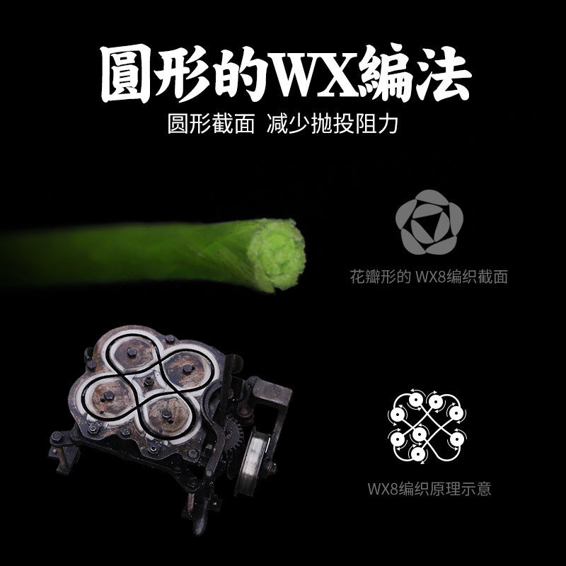 Pool edge road Yuantou 8 braided fishing line pe line fishing line main line vigorously Ma Yuantou braided fishing line fishing gear wholesale Application Scenario