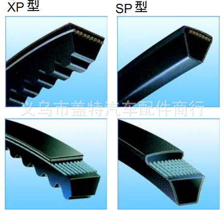 Export to Africa M,A,B,C,D,E cloth belt/triangle belt /Wrapped Belts triangle belt factory