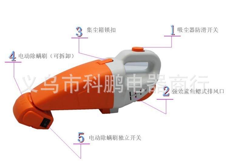 吸尘器 新款车载吸尘器 除螨多功能 车用吸尘器 大功率车载吸尘器细节图