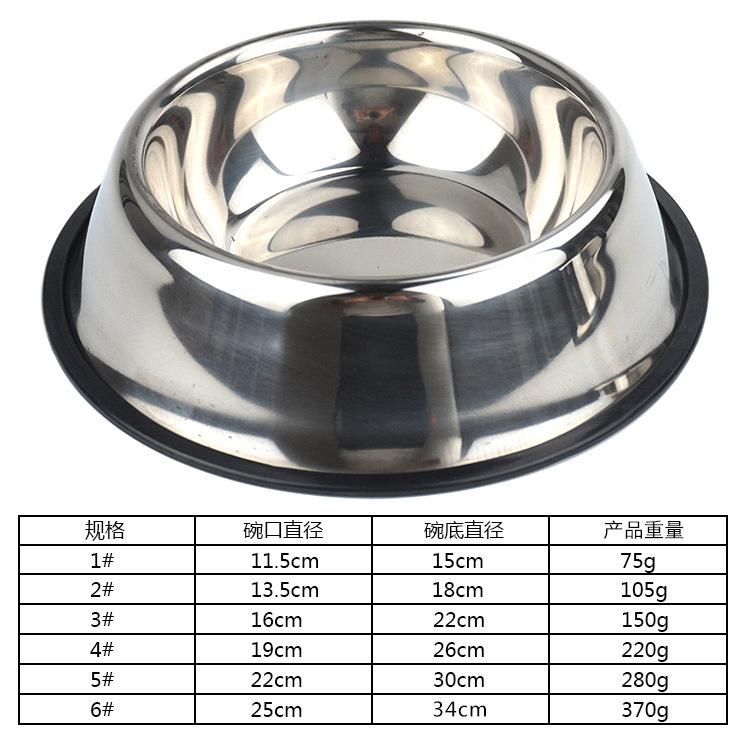 Stainless steel dog bowls, pet bowls, online wholesale dog bowls, dog basins, cat basins, anti-knock dog food utensils details Picture