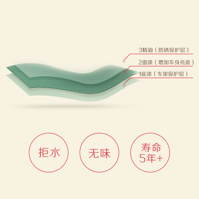 祺娃娃儿童自行车12-14-16-18寸女孩粉色童车2-8岁英国女孩脚踏车细节图