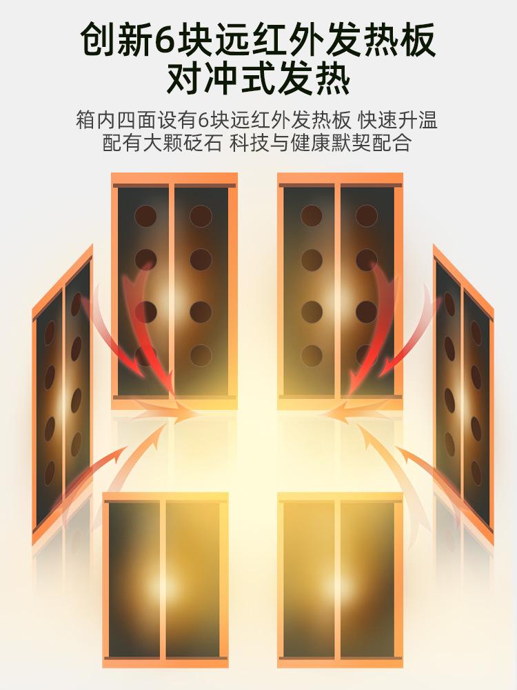 Jingmeile Family Far-infrared Sauna Box, Sweat Steam Box, Household Golden Bagua Space Chamber Sweating and Fumigation Box Application Scenario