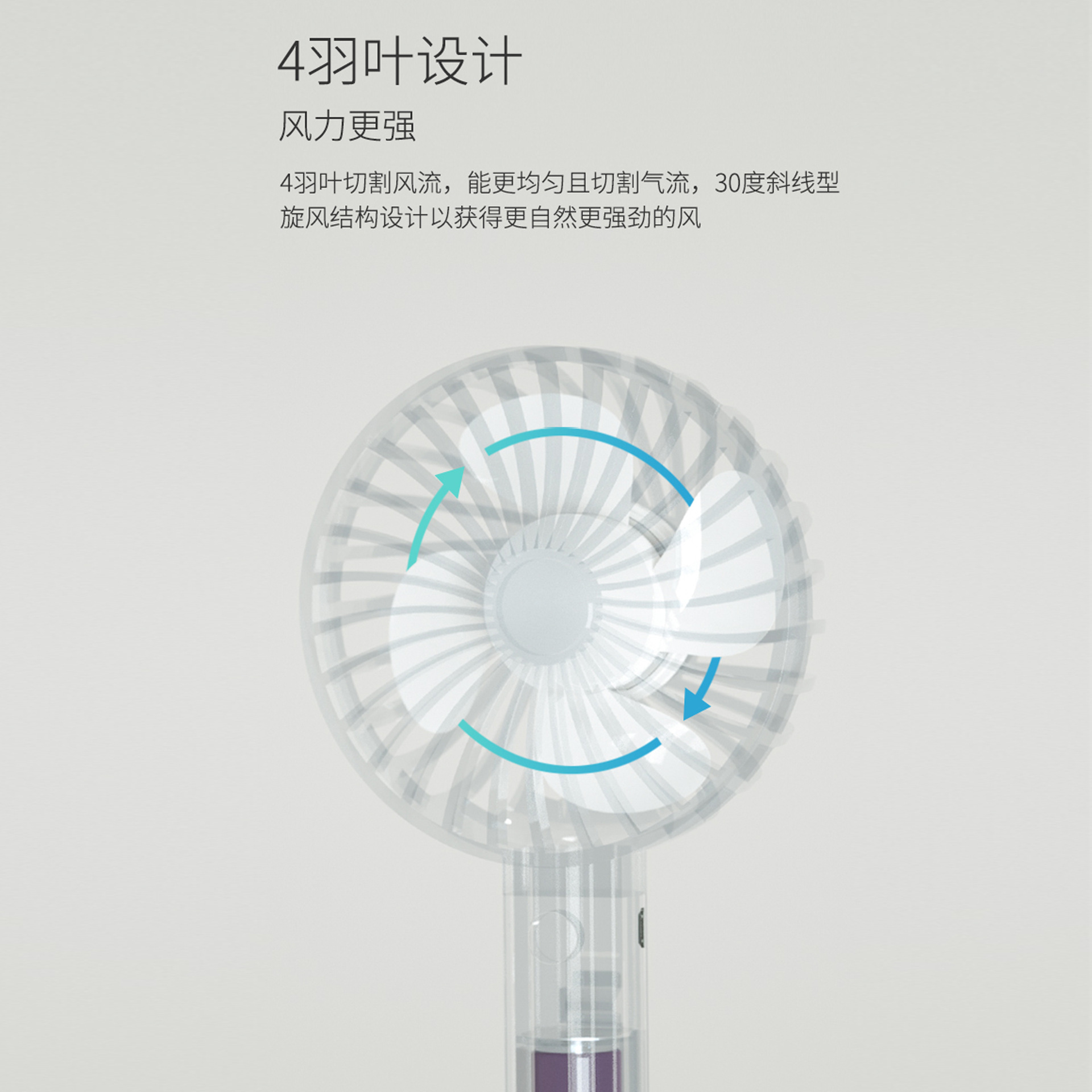 USB风扇、迷你风扇实物图