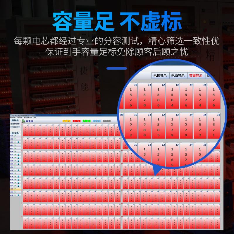 锂电池/平头锂电池细节图