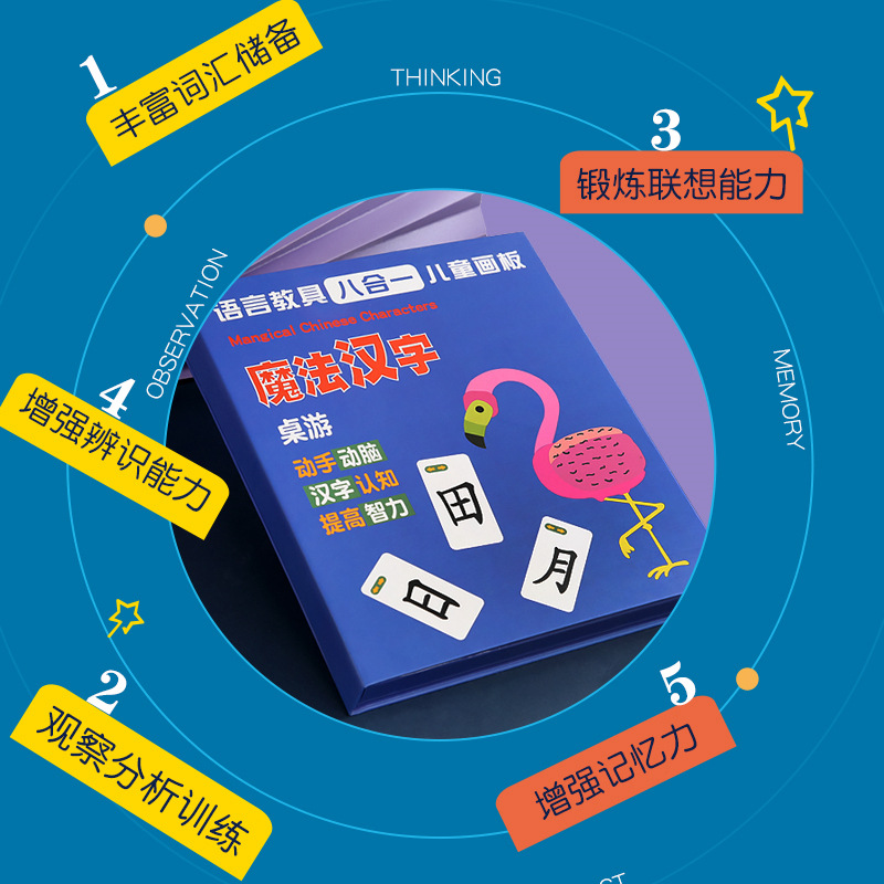 8-in-1 magic Chinese character card tangram toy, children's language and character recognition teaching aid, radical spelling game manufacturer Application Scenario