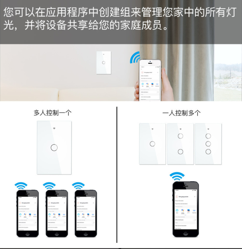 Zigbee Doodle Glass Touch Switch American Remote Control Switch Single Zero Fire Shared No Capacitance Application Scenario