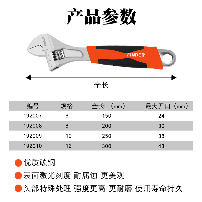 五金工具多用活动扳手动工具活扳手工业活动扳子批发细节图