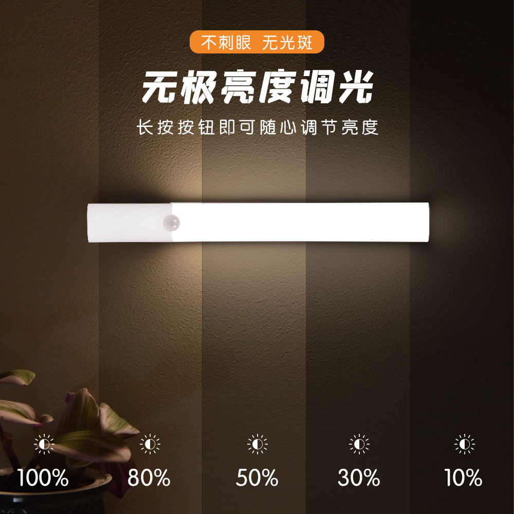 New type of induction light, human body induction long magnetic strip light, wardrobe, cabinet, corridor, smart rechargeable LED night light Application Scenario