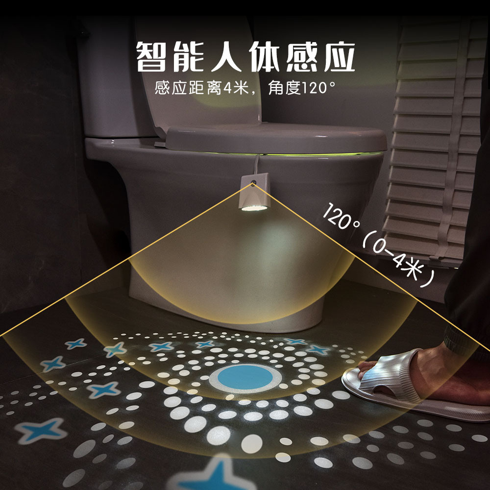New rechargeable toilet light, sensor light, human body sensor light, projection light, toilet RGB ambient light, smart night light details Picture
